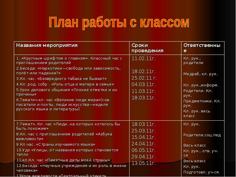 Нравственность это разум сердца. Нравственность разум сердца тема мероприятия.