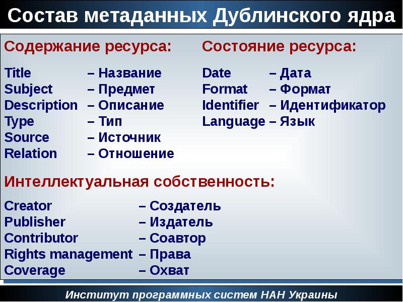 Содержание ресурсов. Дублинское ядро метаданных. Состав метаданных. Системы метаданных основные понятия и требования Дублинское ядро. Дублинское ядро картинки.