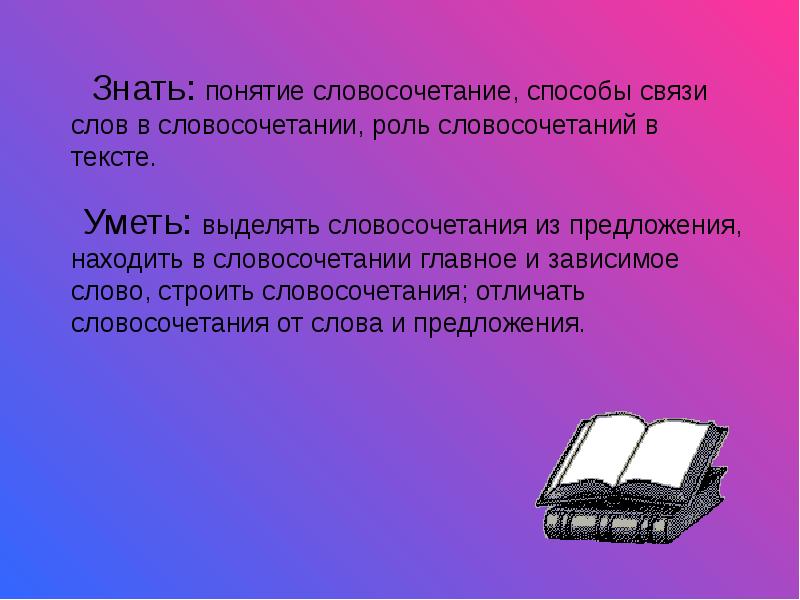 Роль словосочетания. Понятие слова знать. Термины словосочетания. Термины слово, словосочетание.