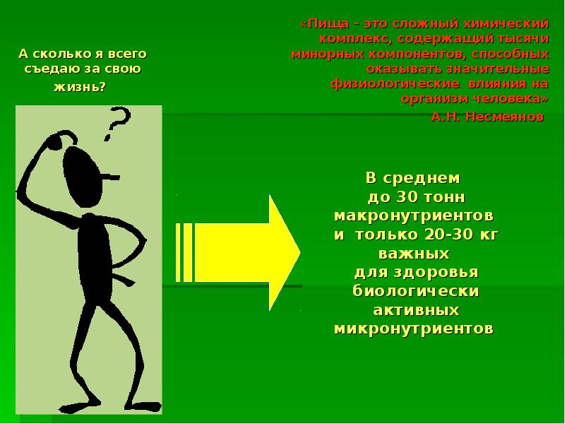 Составь рассказ о роли труда в жизни современного человека используя следующий план какие профессии