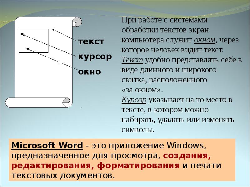 Текстовый документ презентация