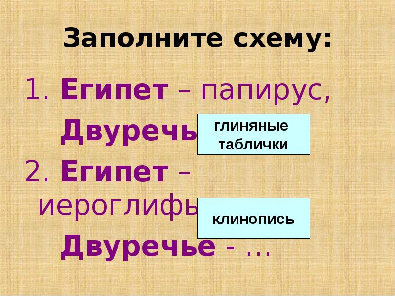 Древнее двуречье презентация 5 класс