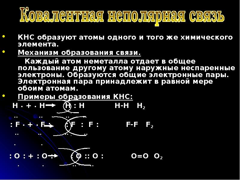 Презентация химическая связь 11 класс