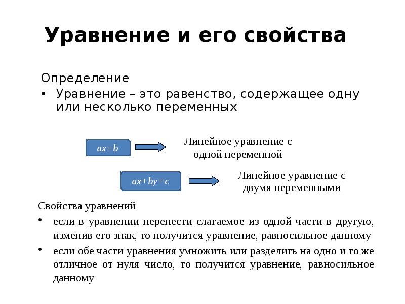 Признак уравнения. Уравнение определение. Уравнение определение 5 класс. Что такое уравнение в математике определение. Уравнение определение 2 класс.