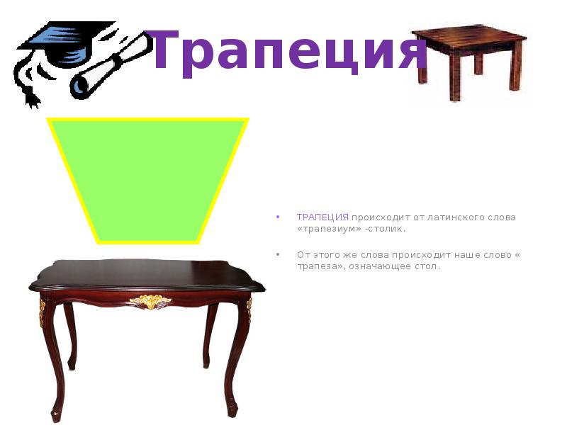 ТРАПЕЦИЯ происходит от латинского слова «трапезиум» -столик.
ТРАПЕЦИЯ происходит от латинского ТРАПЕЦИЯ происходит от латинского слова «трапезиум» -столик.
ТРАПЕЦИЯ происходит от латинского