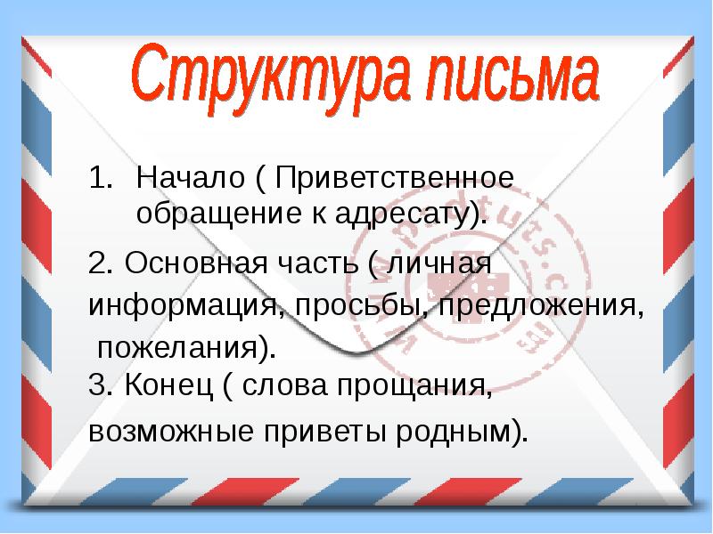 Презентация структура письма