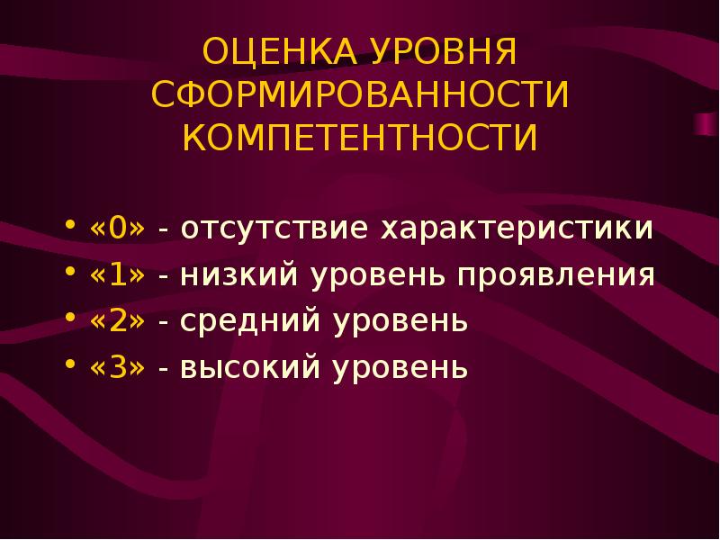 Уровень проявления. Оценочные уровни характера. Пониженный уровень оценки сформированности. Уровни оценки.