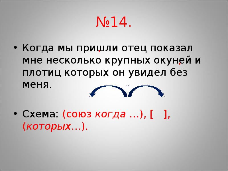 Светлым солнечным утром когда еще вовсю распевали птицы когда еще не просохла роса схема