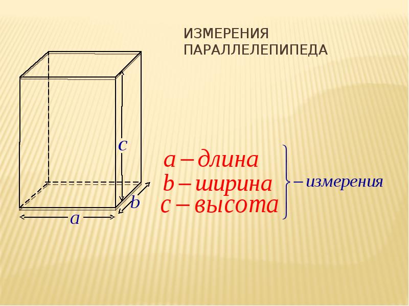 Прямоугольный параллелепипед изображение