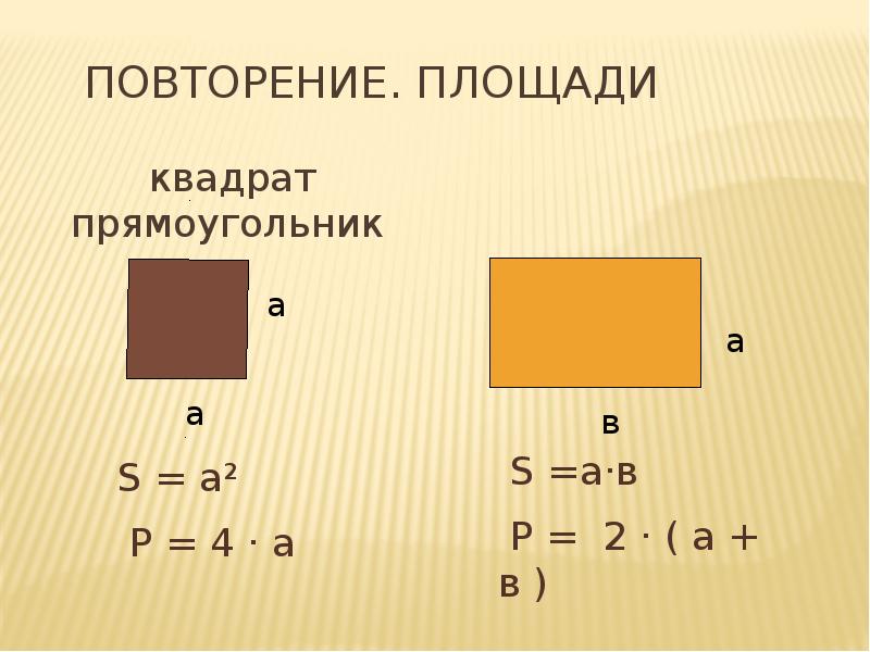 Схема площади квадрата