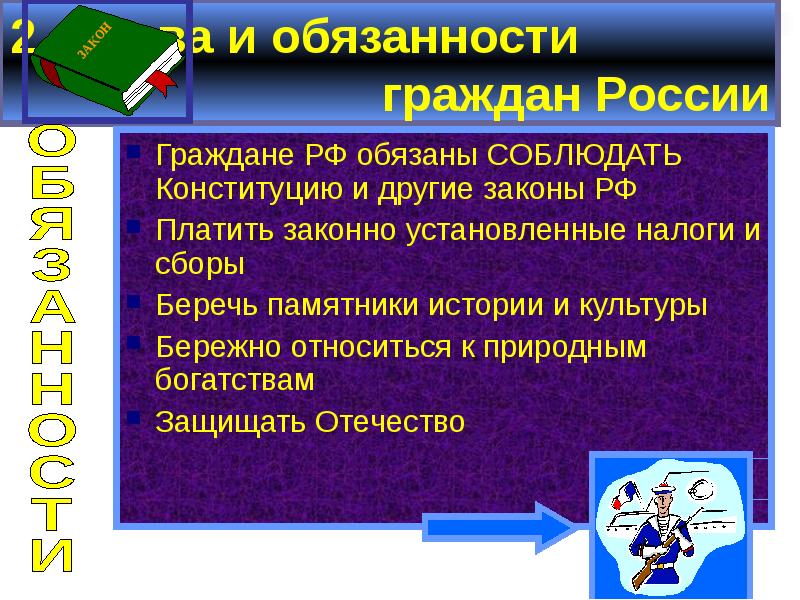 И их объединения обязаны соблюдать. Права и обязанности граждан России. Права и обязанности гражданина Росси. Права и обязанности гражда. Права и обяза6ости гражлан Росси.