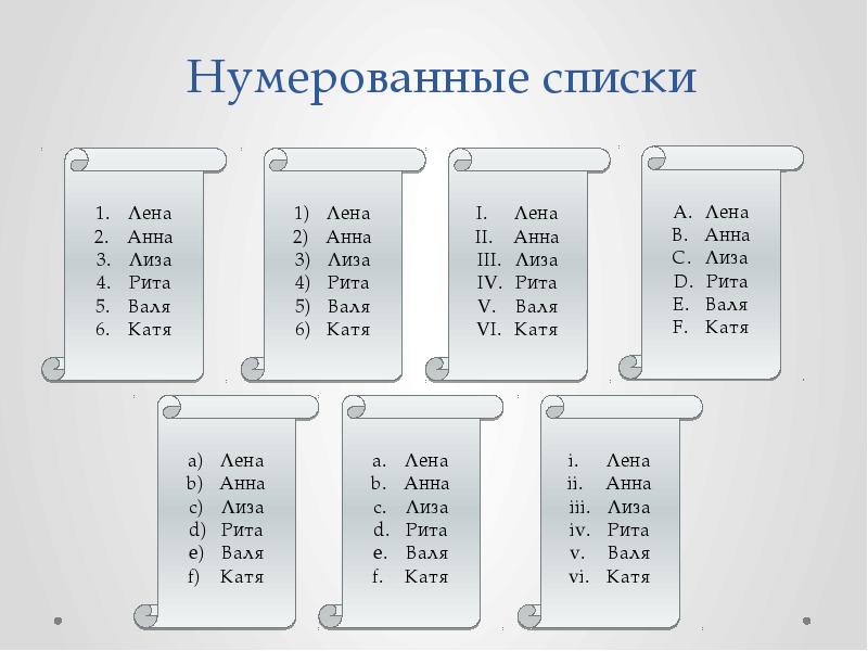 Нумерованный список. Нумерованный список образец. Список с нумерацией. Примеры нумерации.