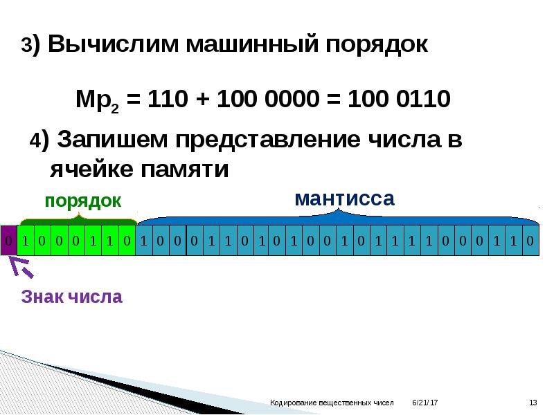 Кодирование чисел презентация - 84 фото