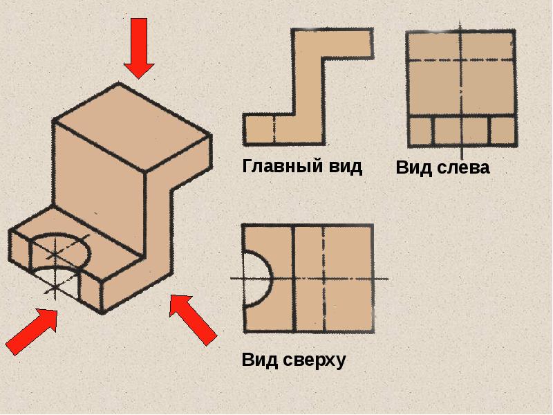 Черчение 8 класс презентация