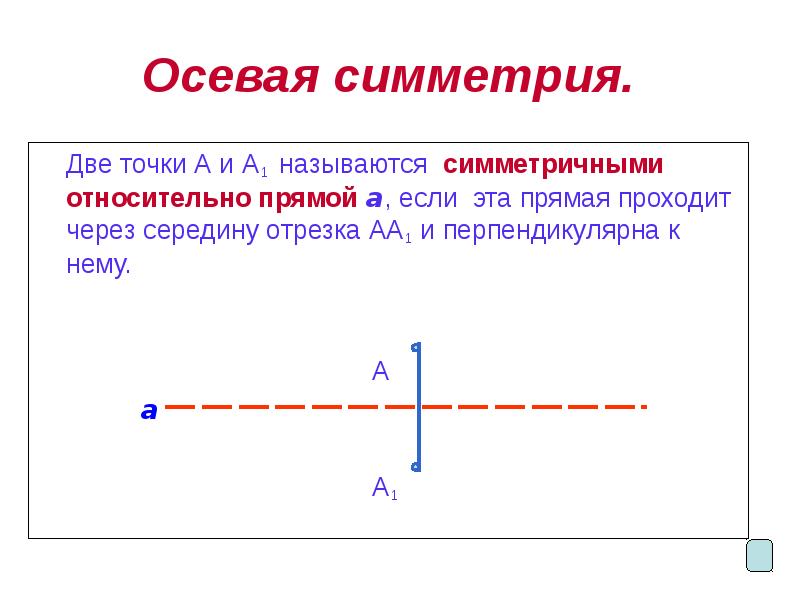 Осевая симметрия.
Две точки А и А1 называются симметричными относительно прямой Осевая симметрия.
Две точки А и А1 называются симметричными относительно прямой