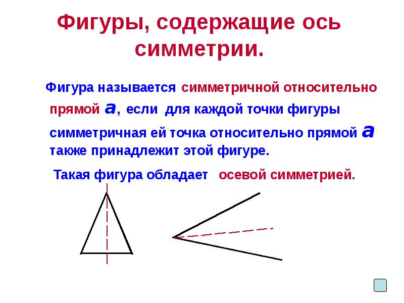 Фигуры, содержащие ось симметрии.
Фигура называется симметричной относительно прямой Фигуры, содержащие ось симметрии.
Фигура называется симметричной относительно прямой