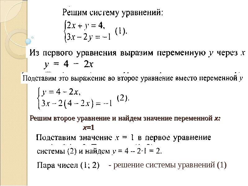 Решение системы линейных уравнений с двумя переменными способом подстановки 6 класс презентация