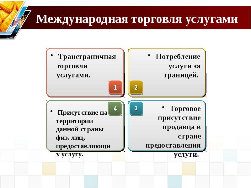 Международная торговля товарами стран. Международная торговля примеры. Международная торговля услугами. Международная торговля товарами и услугами примеры. Международная торговля товарами примеры.