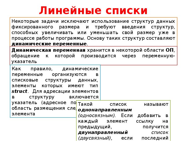 Список структура данных. Линейный список задач.