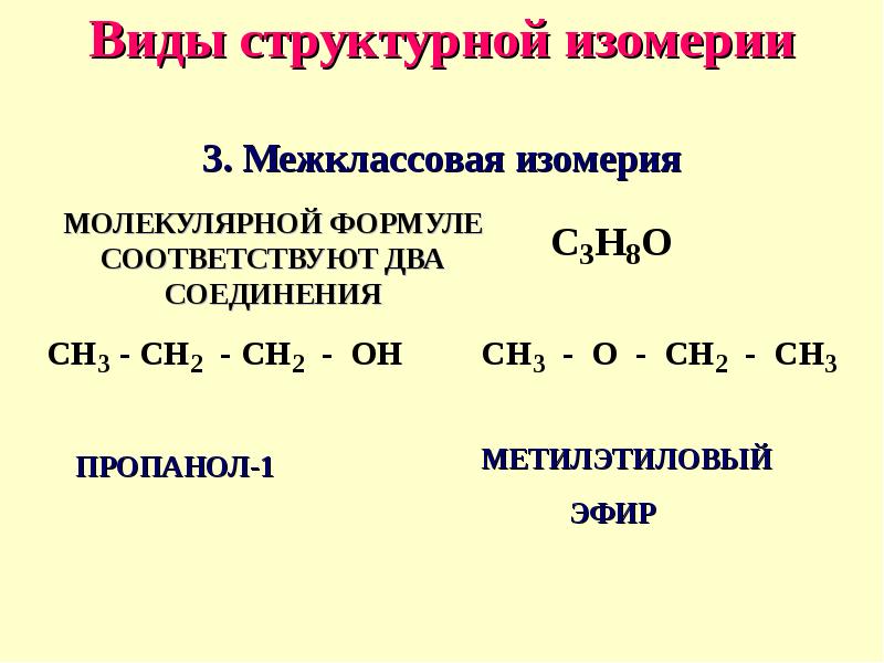 Молекулярные формулы изомеров. Межклассовая изомерия органика. С5н12о межклассовая изомерия. Структурная изомерия межклассовая. Межклассовая изомерия соединения.