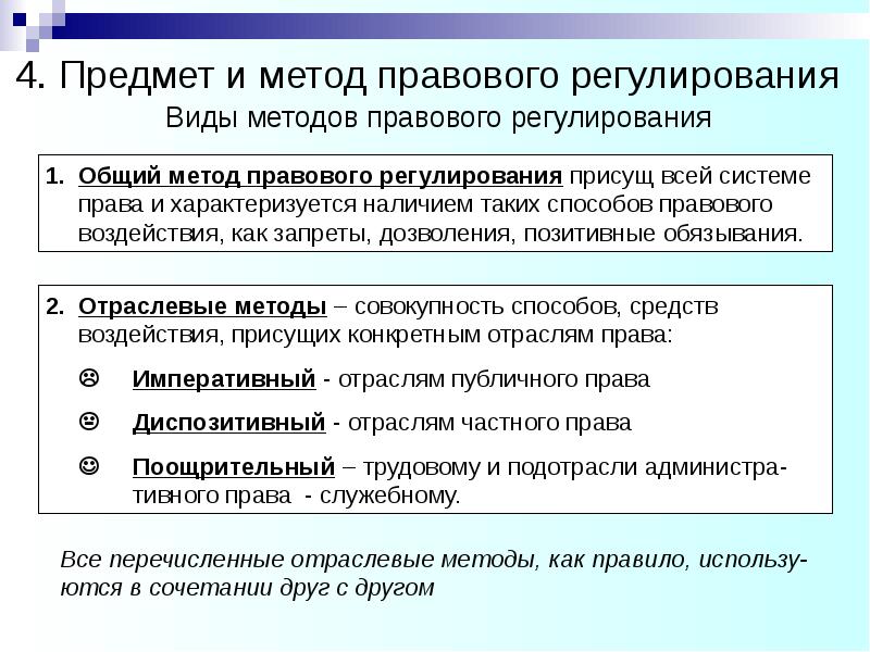 Источники права презентация тгп