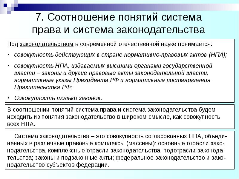 Источники права презентация тгп