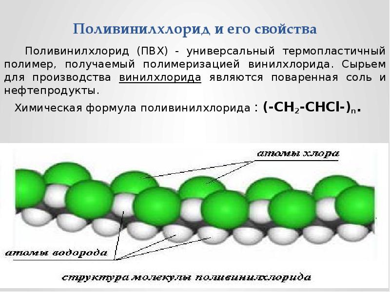 Презентация на тему поливинилхлорид