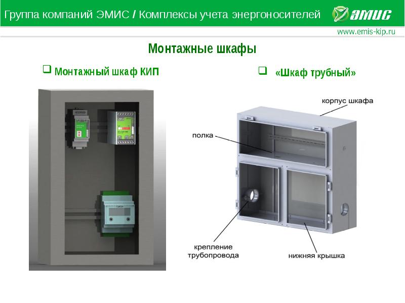 Комплекс учета. Комплекс учета ЭМИС-ЭСКО 2210. Узел учета ЭМИС-ЭСКО 2210. ЭМИС-ЭСКО 2210 шкаф. ЭМИС ЭСКО 2210 узел учета чертеж.