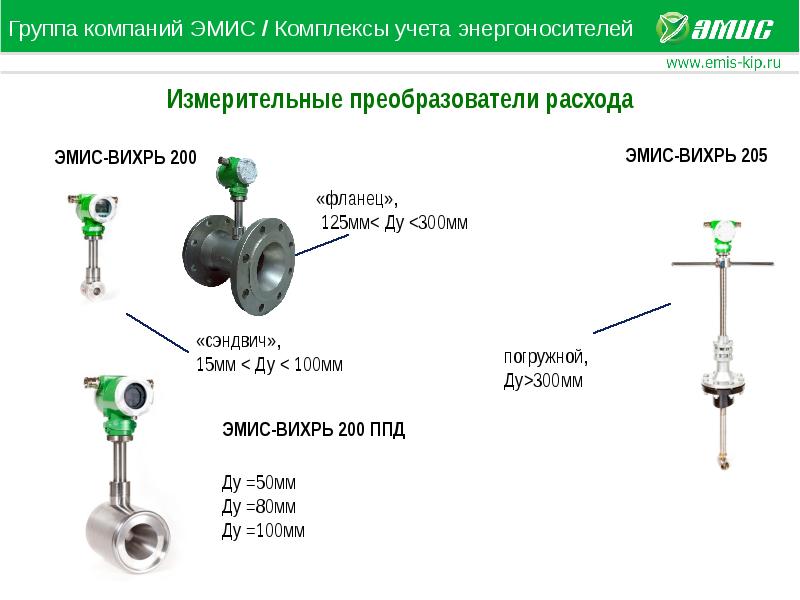 Эмис маг 270 схема подключения