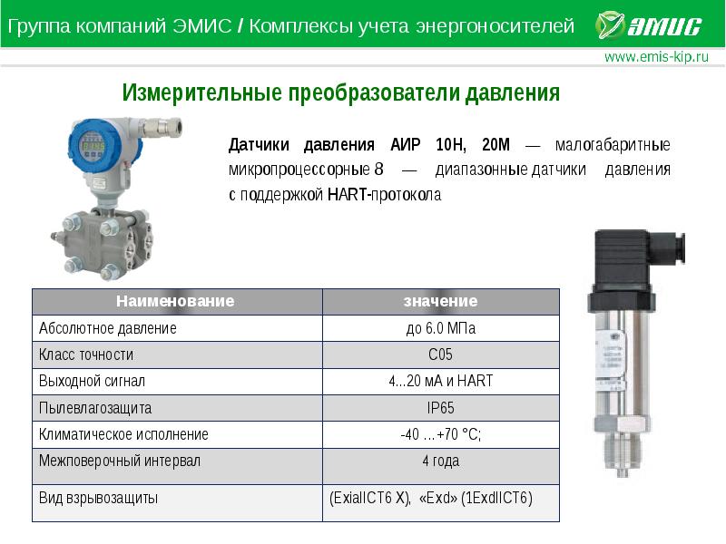 Комплекс учета. Датчик давления ЭМИС-бар 103. Комплекс учета ЭМИС-ЭСКО 2210. ЭМИС 1 МПА датчик давления. ЭМИС бар дифференциальный датчик давления.