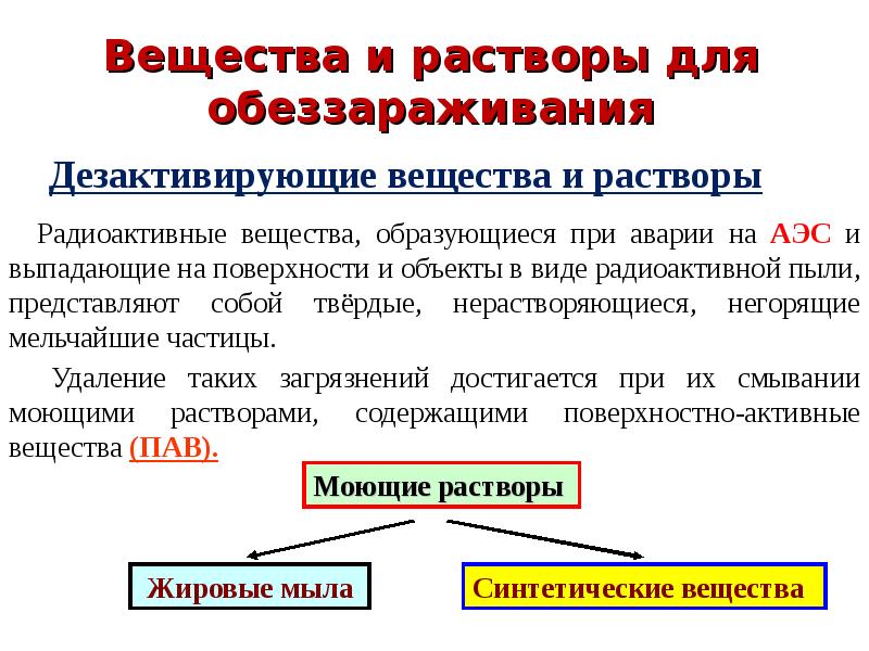 Дезактивация. Механическая дезактивация. Тема ядерное оружие тест. Способы и методы дезактивации. Элементы специальной обработки.