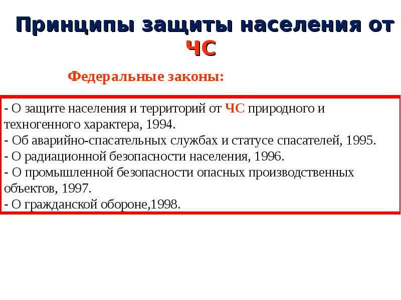 Защита населения и территорий в чрезвычайных ситуациях презентация