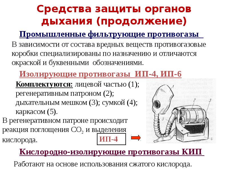 Требования к изолирующим противогазам