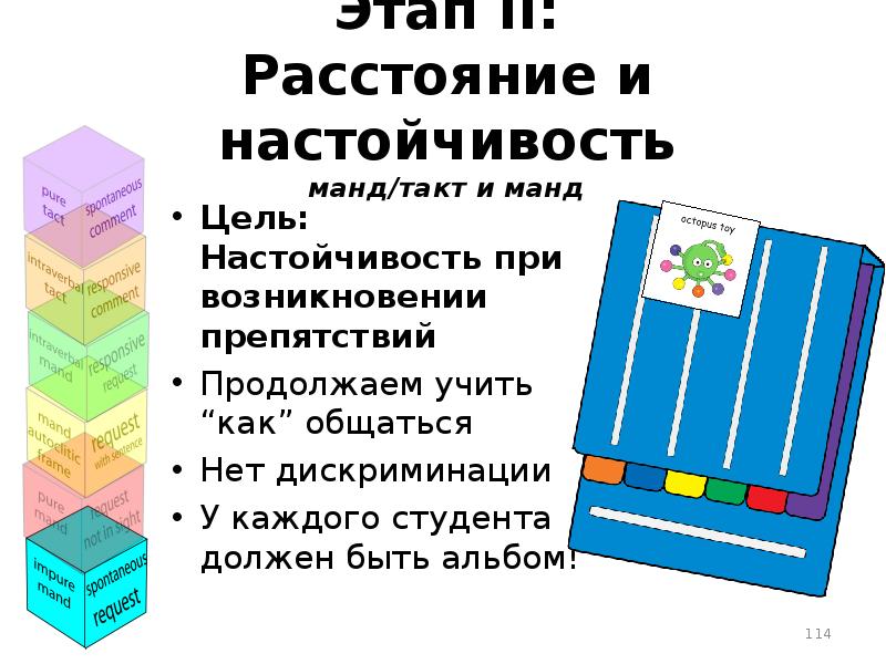 Почему широкое развитие системы электронных карточек стало возможно благодаря компьютерам