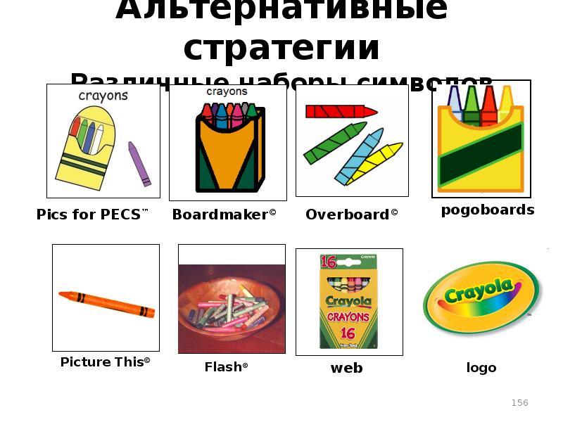 Карточки пекс презентация