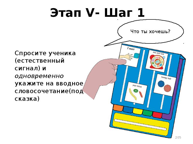 Коммуникативная система обмена картинками