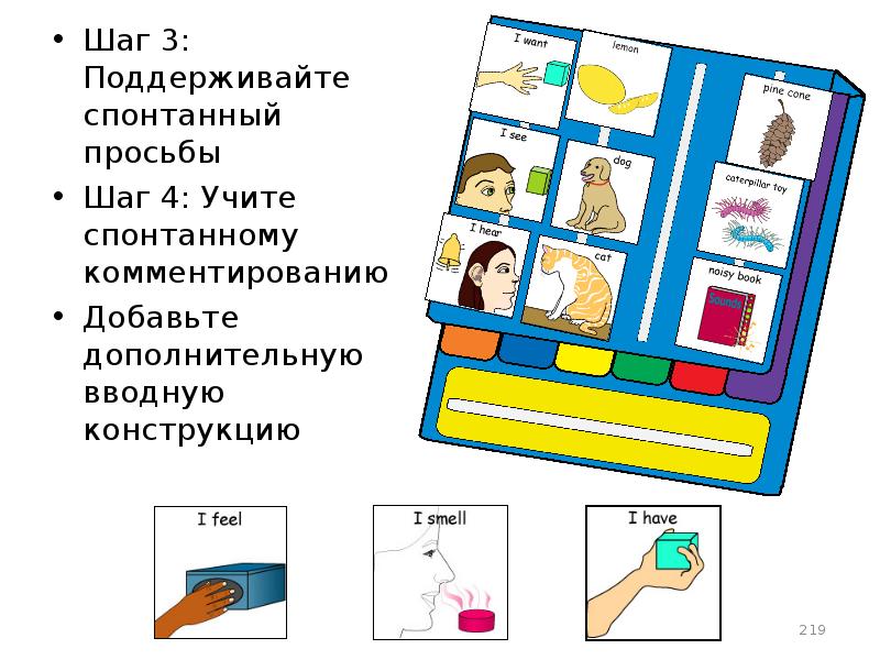 Презентация по альтернативной коммуникации