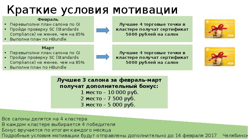 План по мотивации