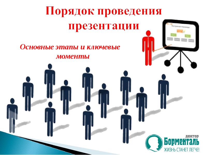 Продать презентацию онлайн