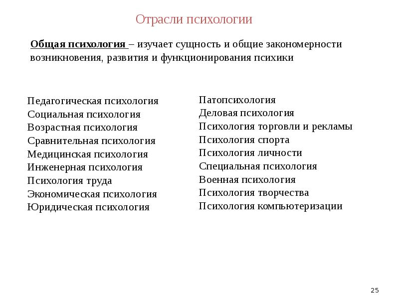 Отрасли психологии психологические практики