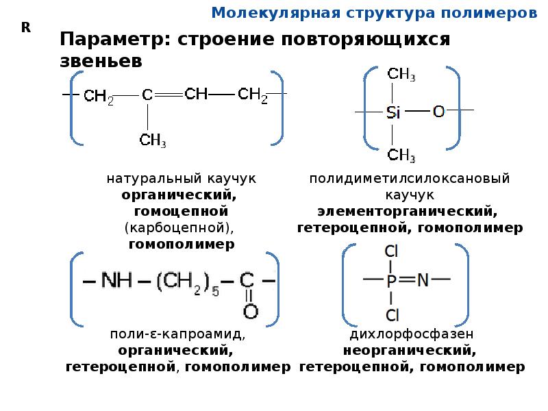 Формула полимера. Линейная структура полимеров. Линейное строение полимера. Структура молекул полимера. Разветвленная структура полимеров.