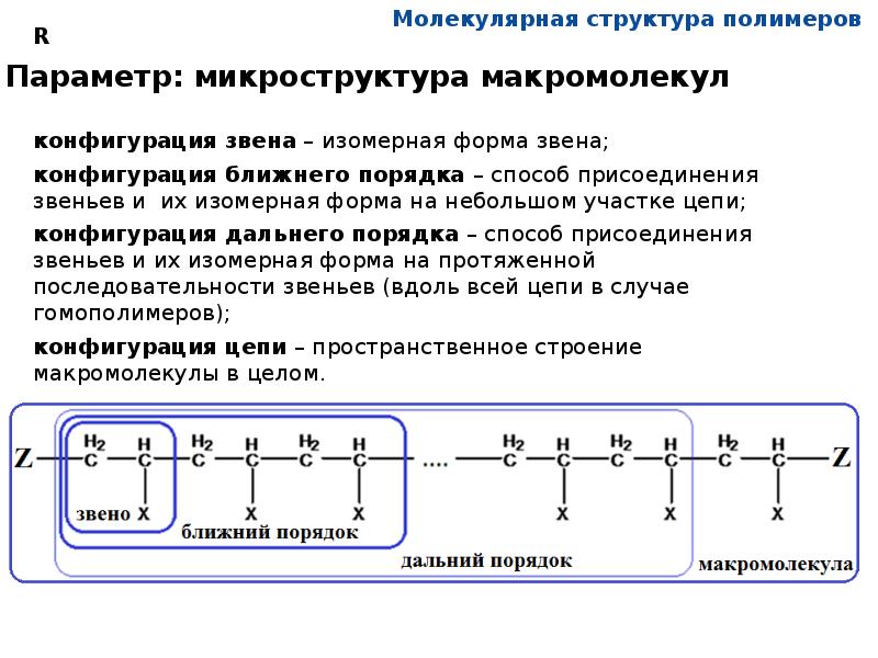 Молекулярные полимеры. Межмолекулярная структура полимеров. Молекулярная структура полимеров. Молекулярный состав полимеров. Структура полимеров в химии.