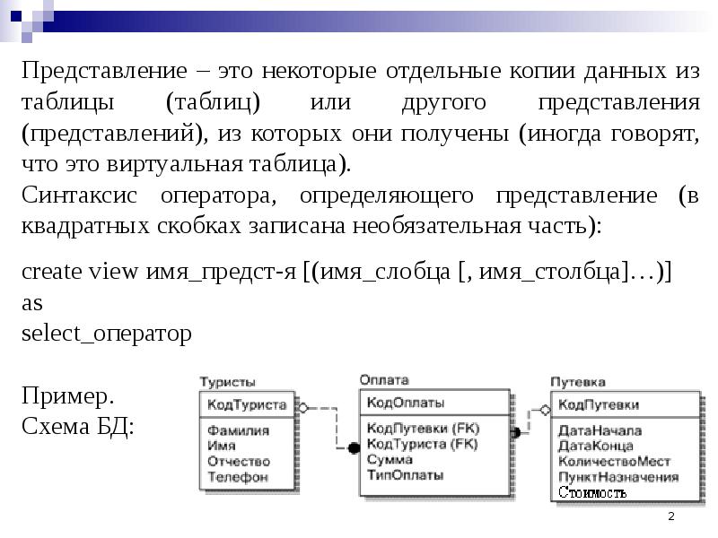 Представление реферата. О представления или представлении. Представление или приставление. Синтаксис операторов типы данных.