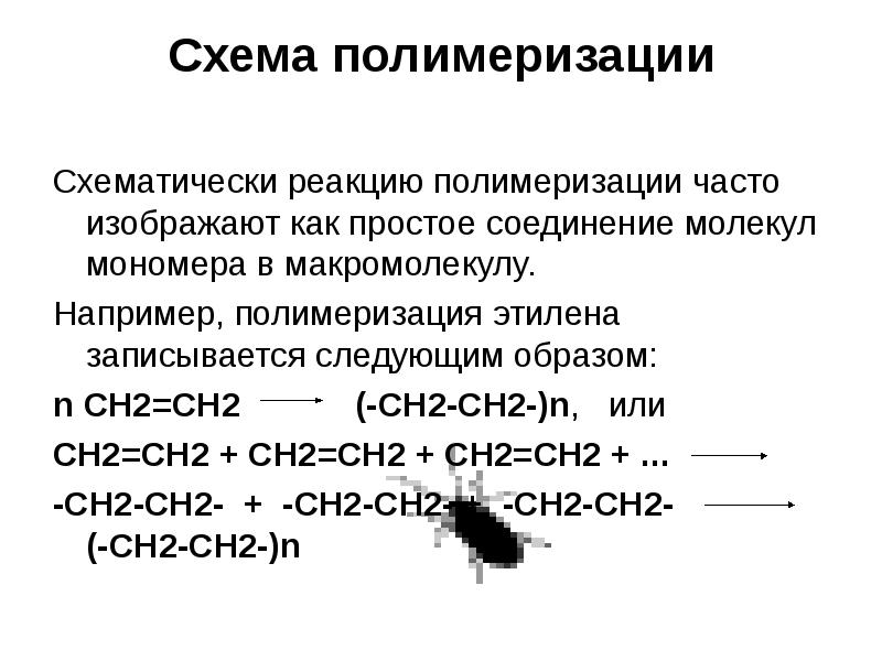 Схема реакции полимеризации этилена