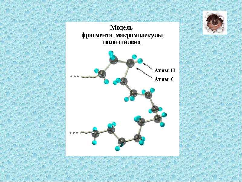 Презентация про полимеры 10 класс