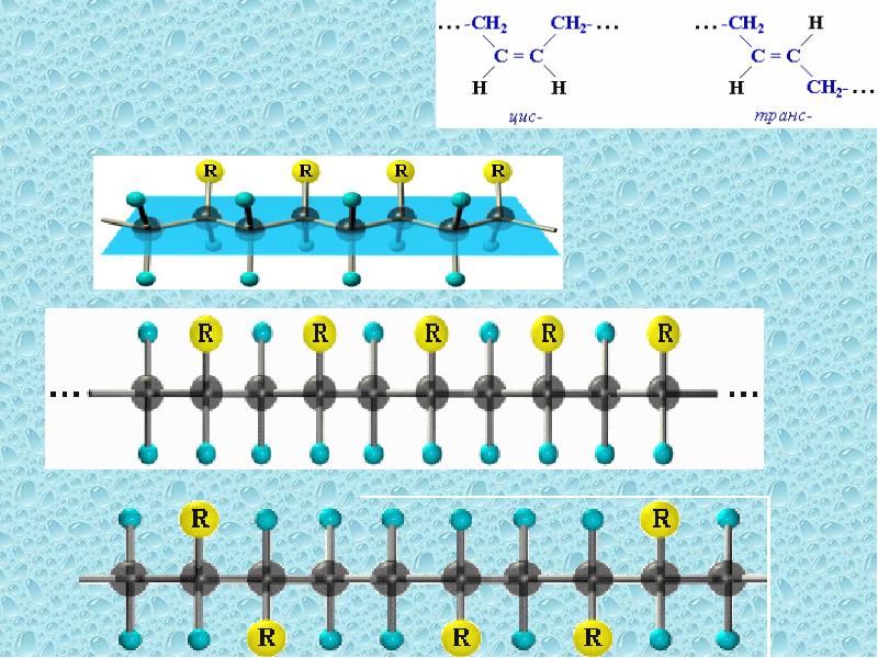 Презентация по химии 10 класс полимеры