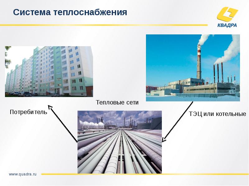 Тепловые сети телефон. Тепловые сети для презентации. Презентация тепловых сетей. Тепловые сети слайд. Теплоснабжение презентации.