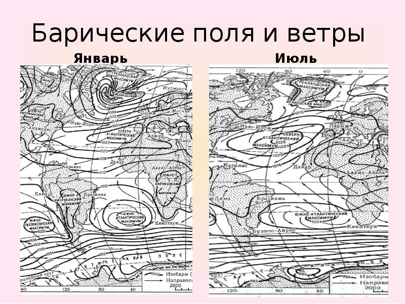 Барические центры карта мира