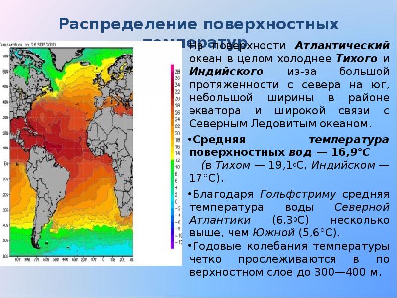 Температура поверхностных вод тихого океана. Протяженность Атлантического океана с Запада на Восток. Температура поверхностных вод Атлантического океана. Протяженность Атлантического океана с севера на Юг. Атлантический океан температура воды.