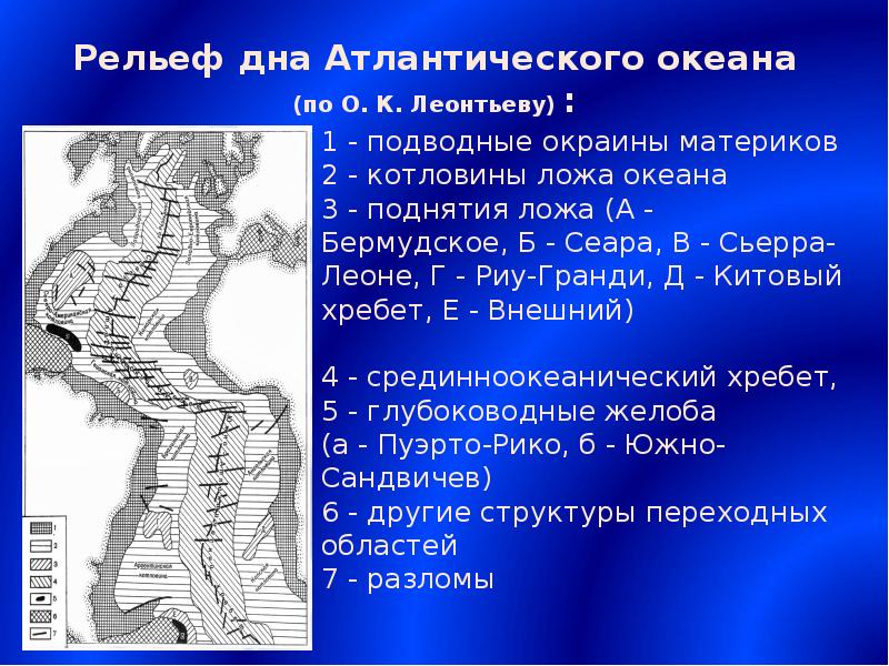 Карте донья. Рельеф дна Атлантического океана. Атлантический океан рельеф дна океана. Строение дна Атлантического океана. Строение и рельеф дна Атлантического океана.